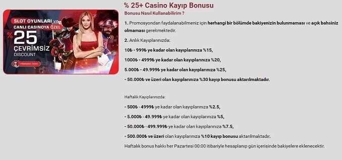 TrendBet Çevrimsiz Kayıp Bonusu