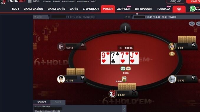 TrendBet Poker Kuralları